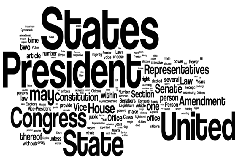 Original US Constitution Wordle