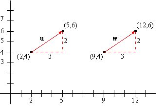 general translation along vector geometry x and y points