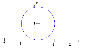 Chapter 1 Section 5 Part 2